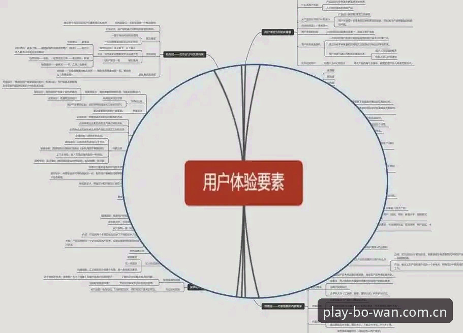 深度揭秘：博万体育服务优质背后的多维运营逻辑与用户体验真相