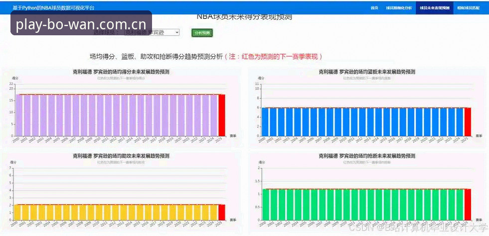 博万体育赛事资讯 博万体育赛事资讯全面解析:从数据洞察到实战操作的深度分析