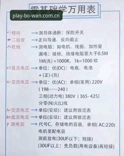 博万体育官网入口使用教程：手机版最新资讯获取与操作全指南