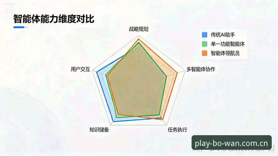 博万体育官网入口功能详解——从数据整合到移动端操控的全维度分析